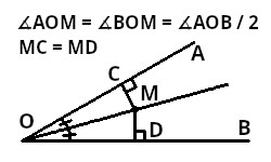 Bisectoarea unui unghi