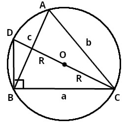 Triunghiul △ABC și cercul circumscris